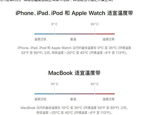 宜都苹果13维修分享iPhone 13耗电越来越快怎么办 