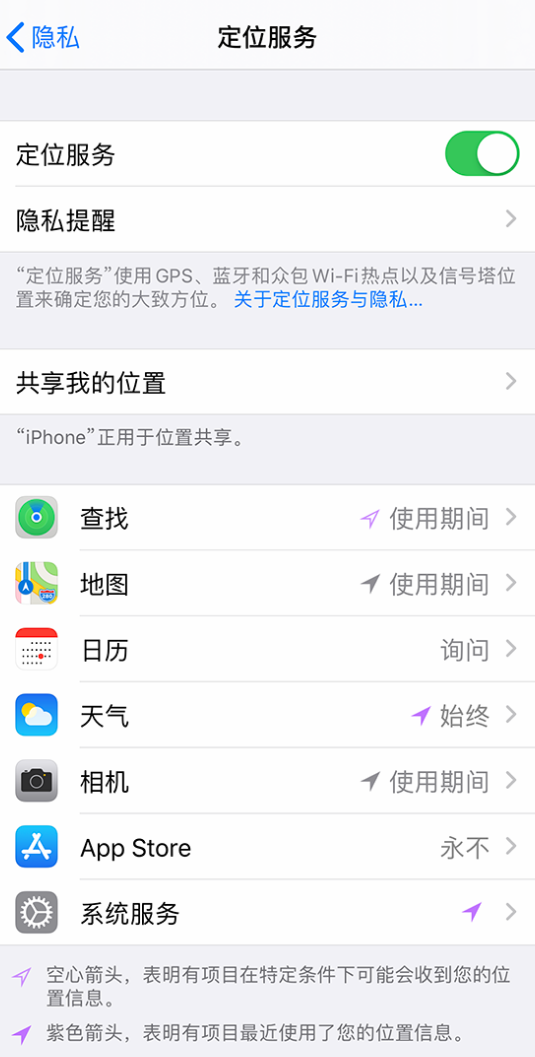 宜都苹果手机维修分享iPhone 状态栏中时间显示为蓝色图标是什么情况 